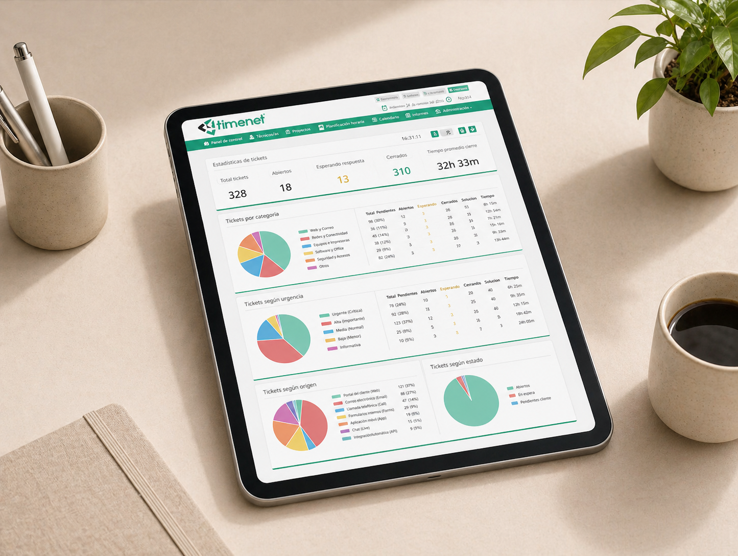 Tablet amb el panell d'estadístiques de Timenet mostrant gràfics i informes de jornada laboral